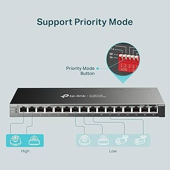 TPLink-SG116p