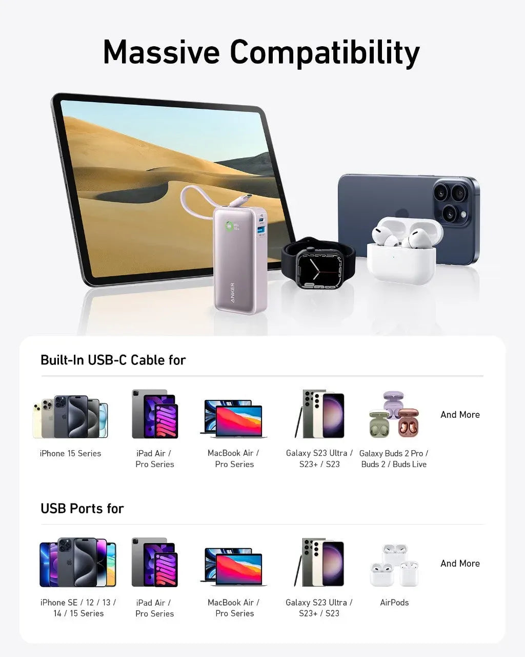 Power Bank-Anker-10000mAh-A1259H11