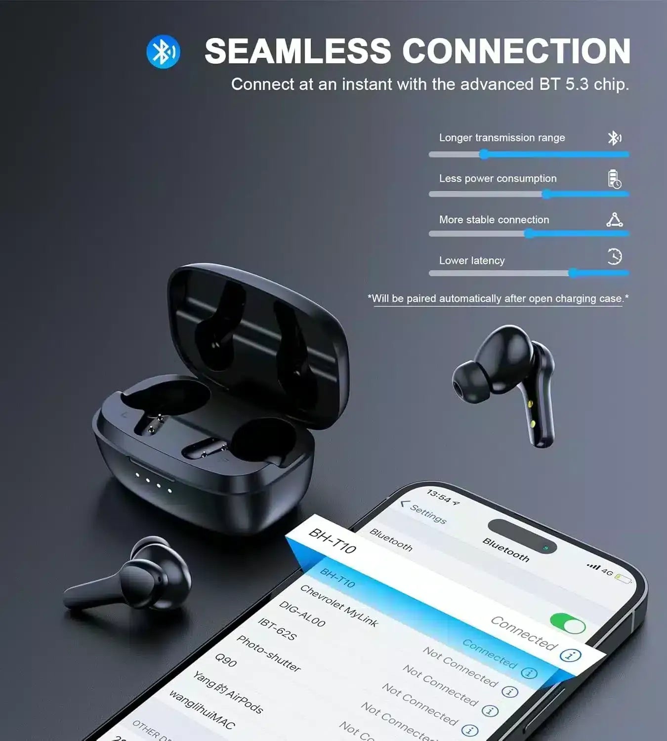 Earpods-Choetech-BH-T18