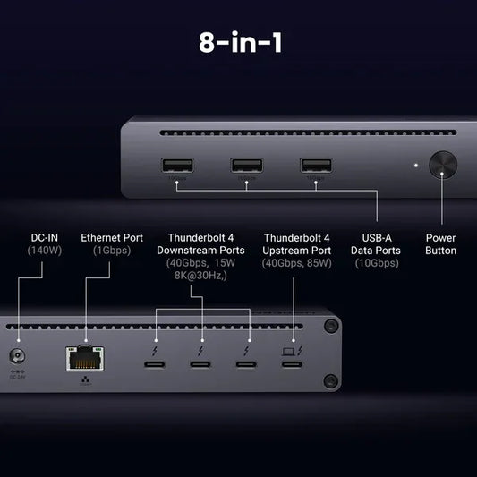 UGREEN Revodok 8-in-1 Docking Station ( 25053EU)