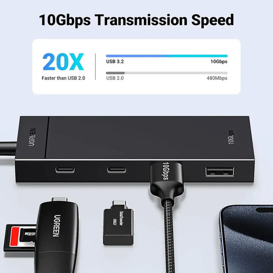 UGREEN 10Gbps 4-in-1 USB C Hub USB 3.2 Adapter 2 USB-C 3.2 2 USB-A 3.2 - 35583
