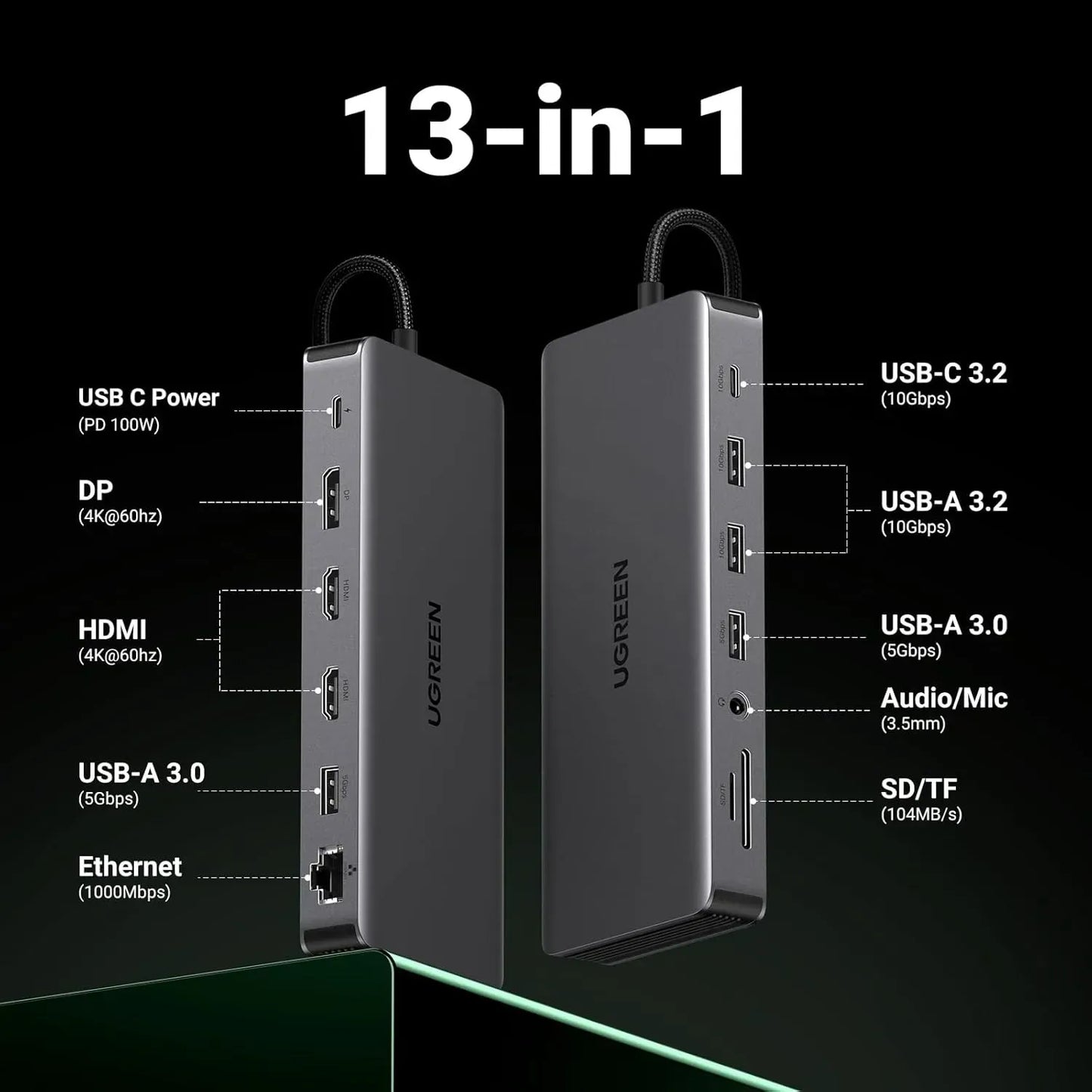 Ugreen Hub 13IN1 USB C MULTIFUNCTION ADAPTER 15978