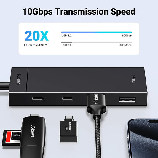 UGREEN 10Gbps 4-in-1 USB 3.2 Adapter Gen 2 with 4 USB-C 3.2 - 35584