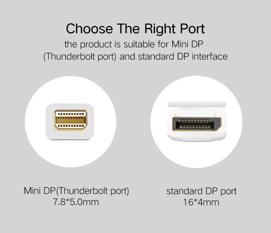 UGREEN Mini DP to DP Cable 1.5m (Black) - 10477