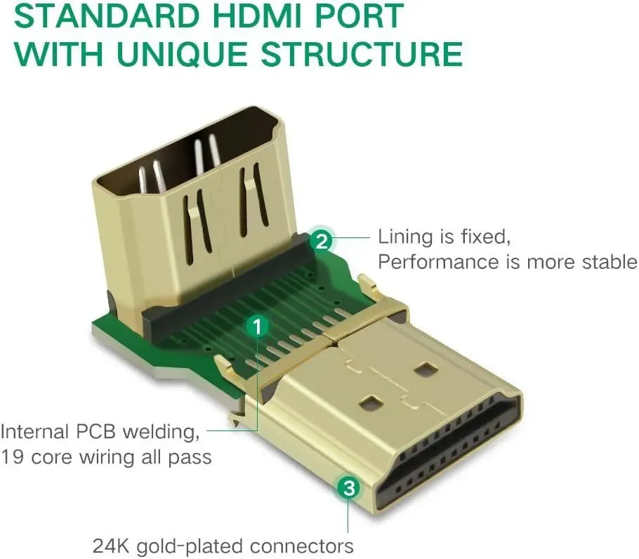 Converter Ugreen HD112 HDMI Male to Female Adapter Up 20110
