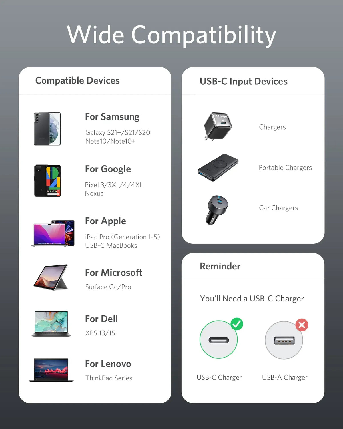 Anker 333 USB C TO USB C A8757H11