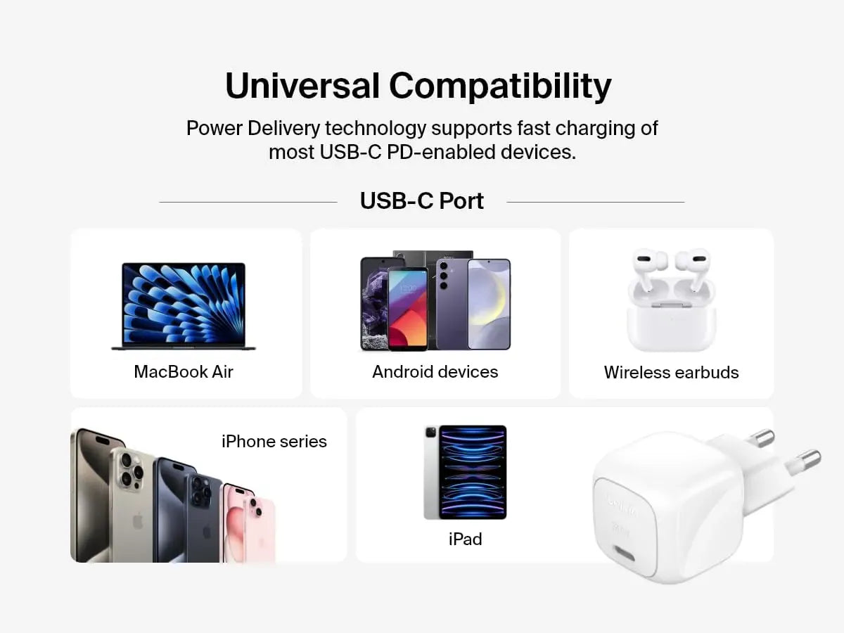 Belkin 30W USB-C Cube Wall Charger with PPS