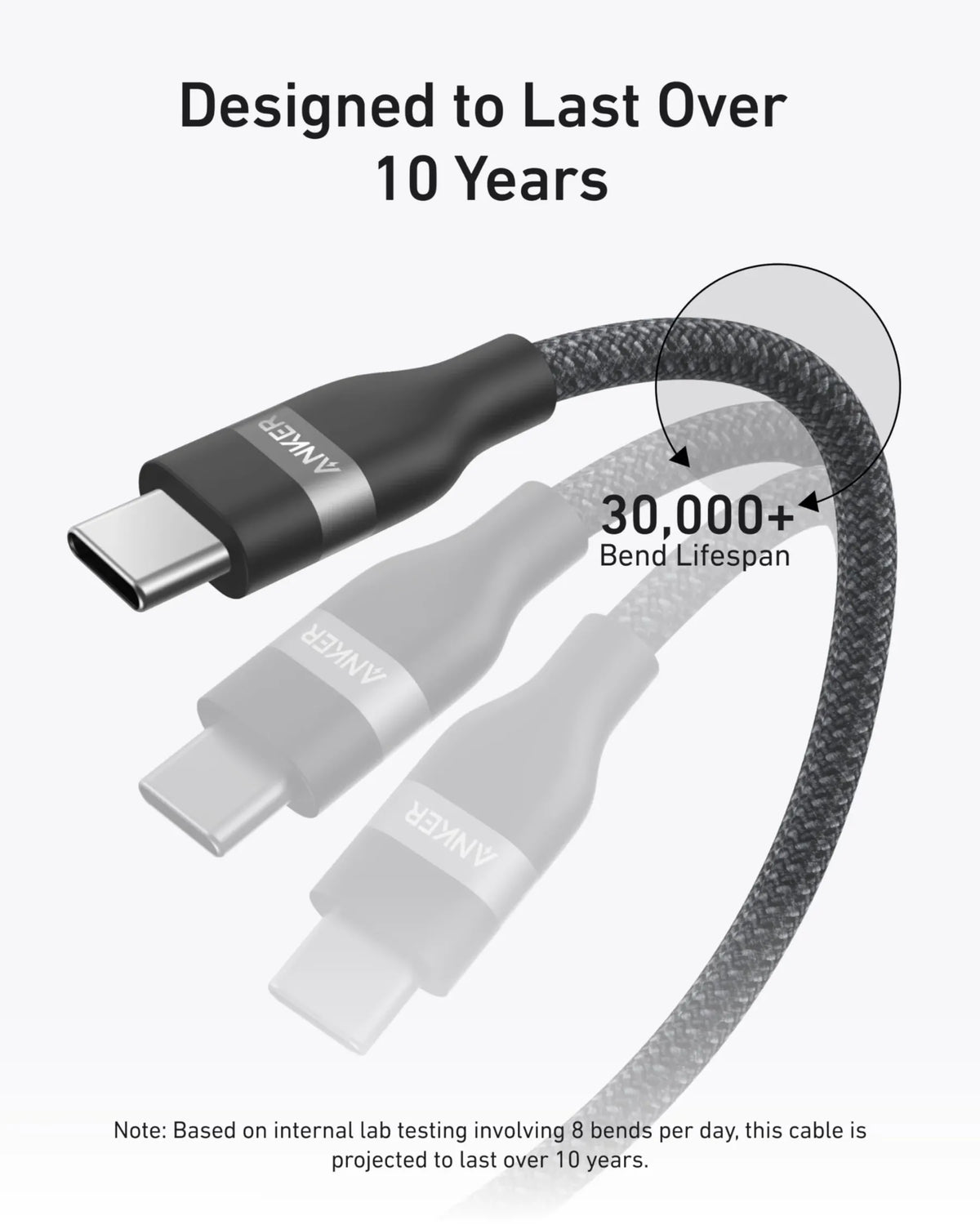 Anker-240W-A82E2H11