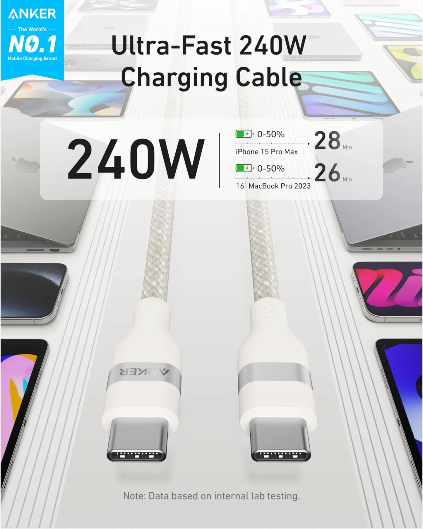 Cable Anker 240W A82E2H21