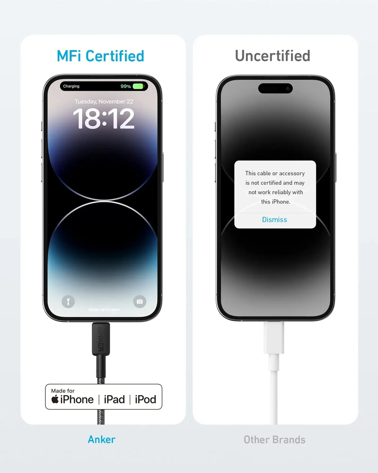 Anker-A81B6H11