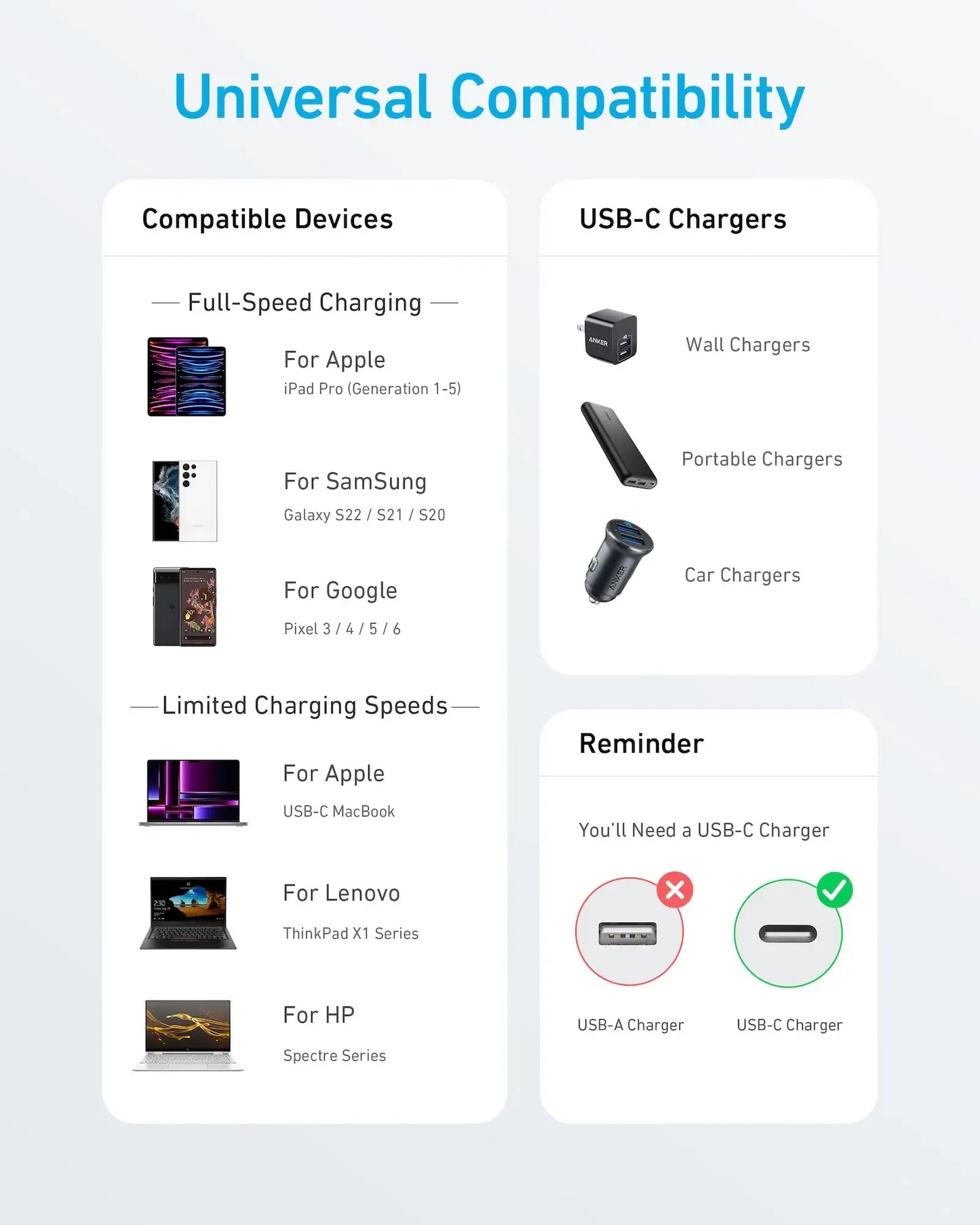 Anker-A81F5H11