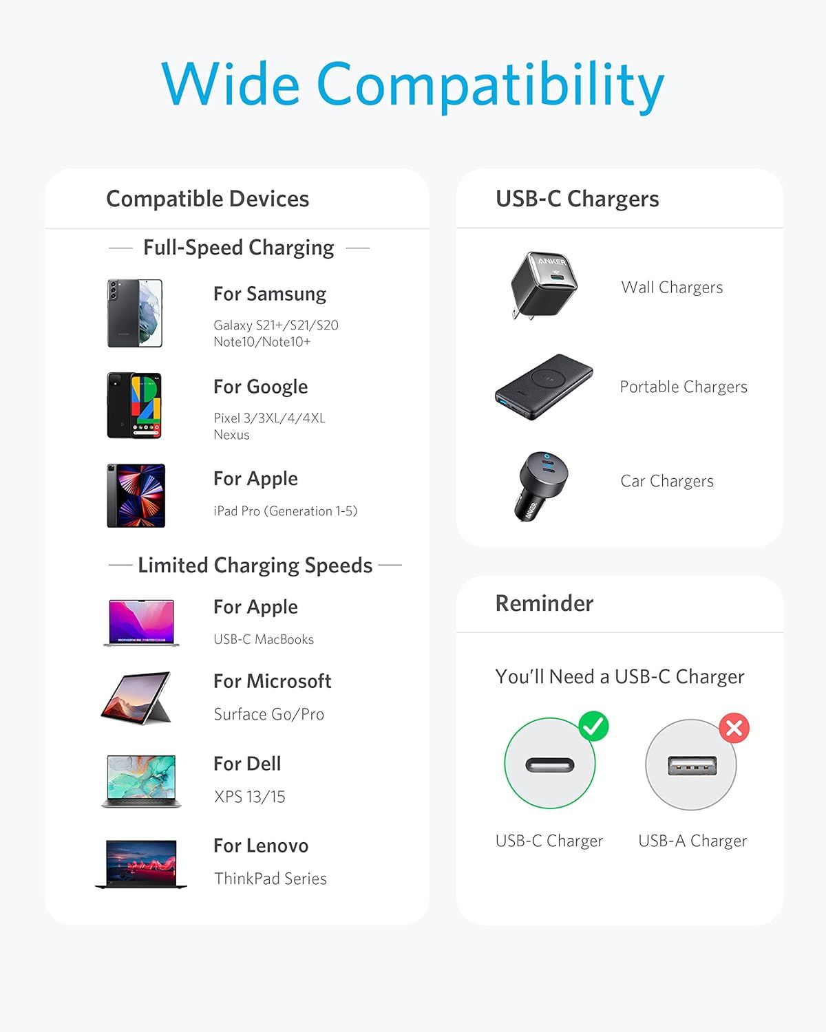Anker-A8752H11