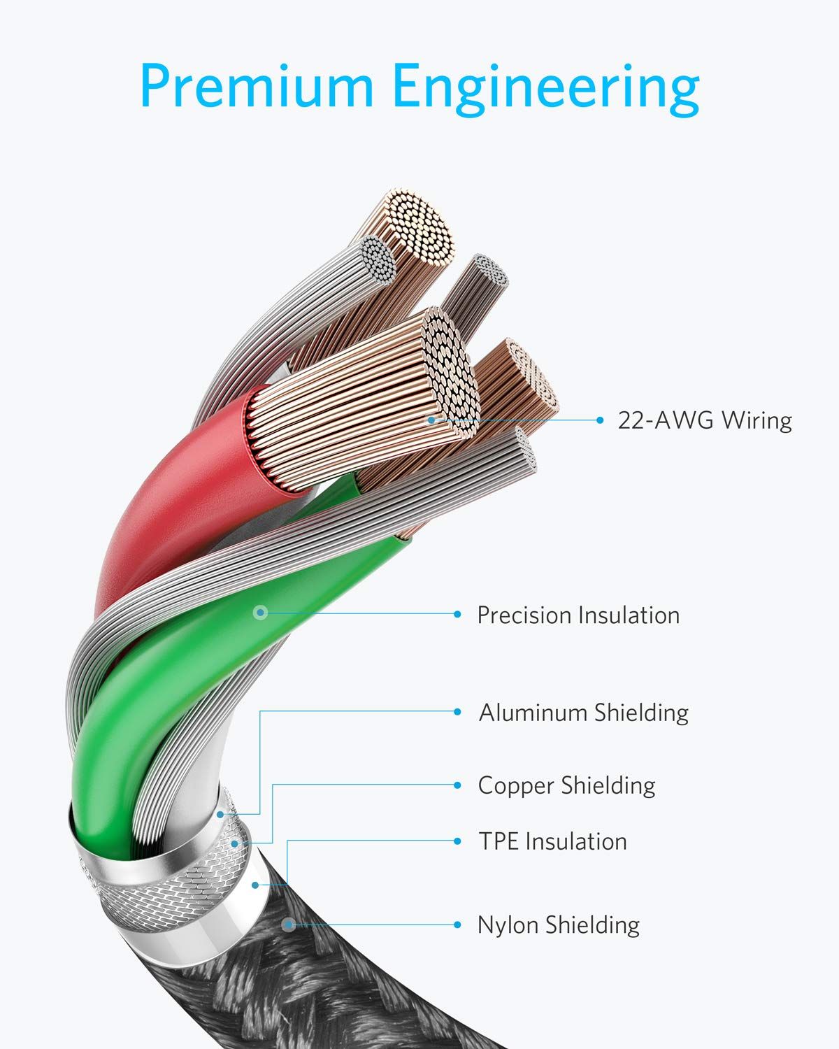 Anker-A8752H11