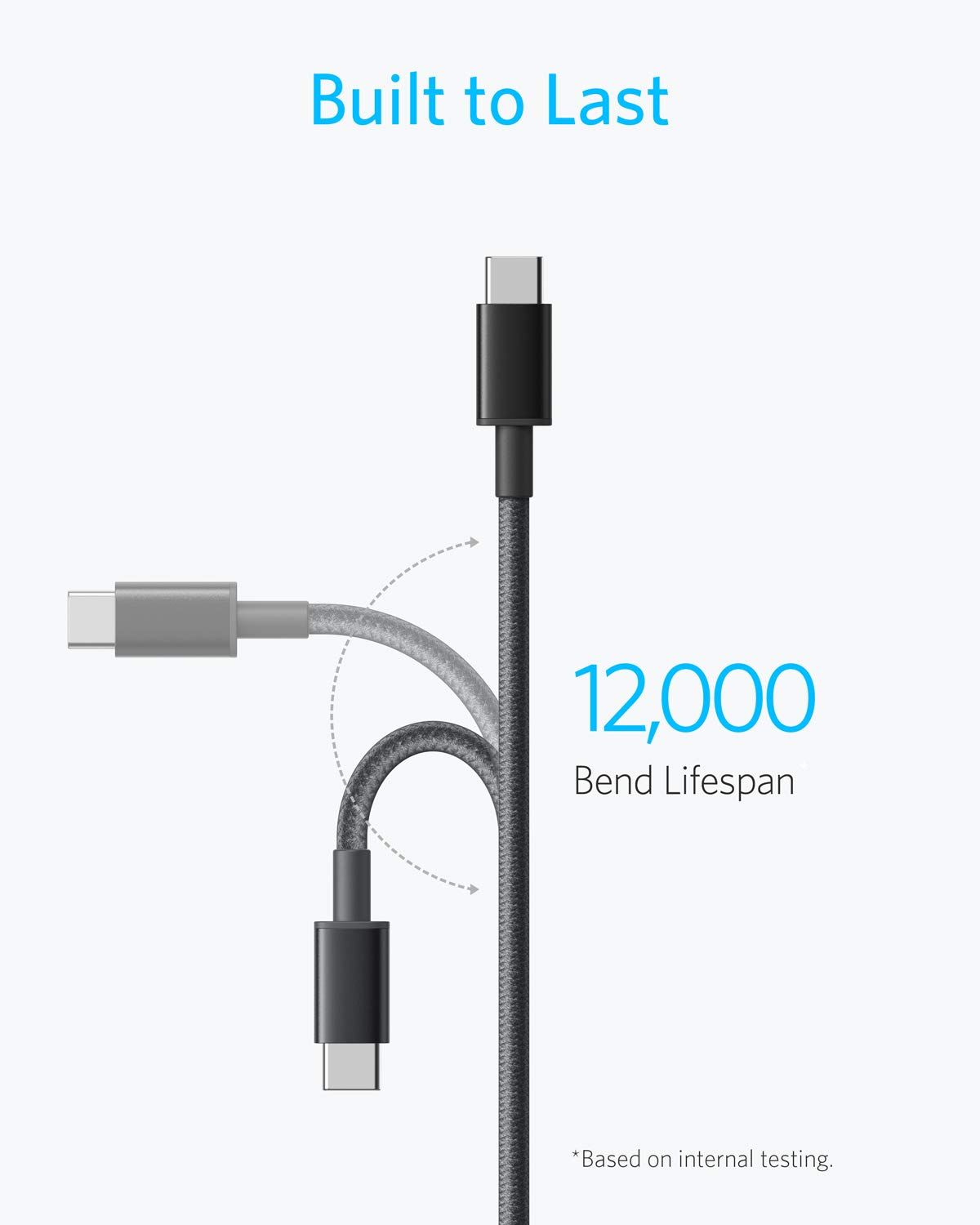 Anker-A8752H11