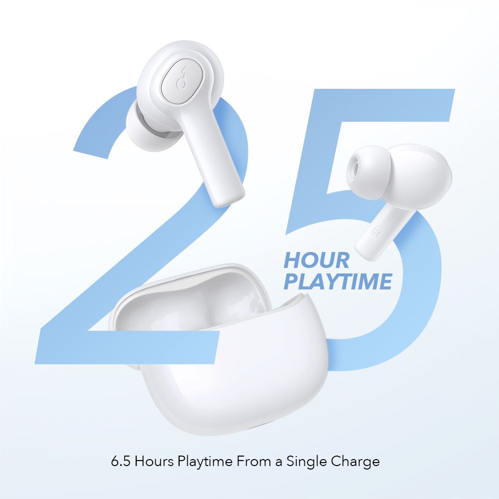 Anker-Soundcore-R100