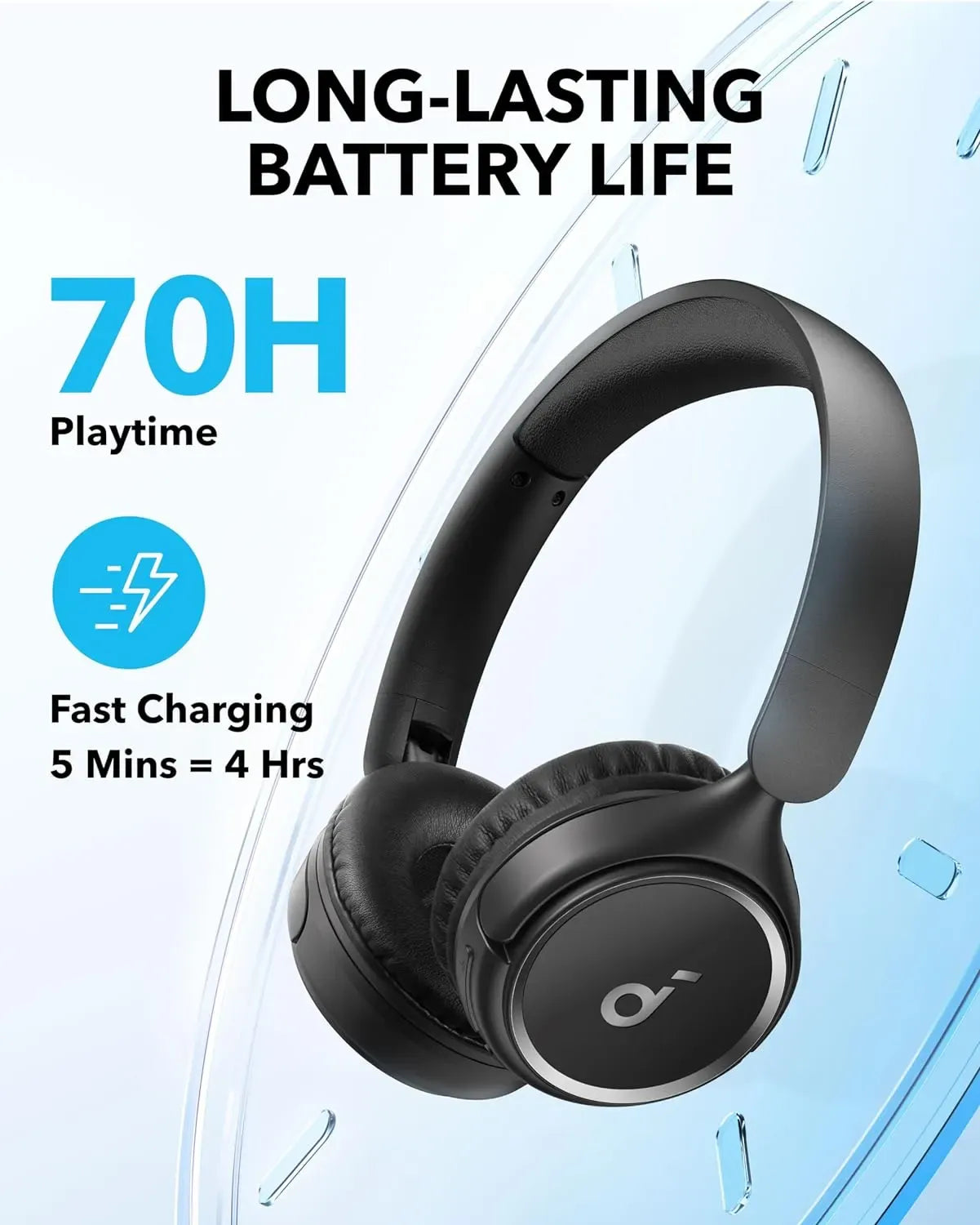 Headphone Anker H30i A3012H11