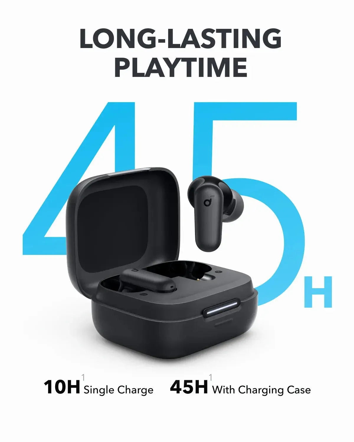 Anker-R50I-NC-A3959H11