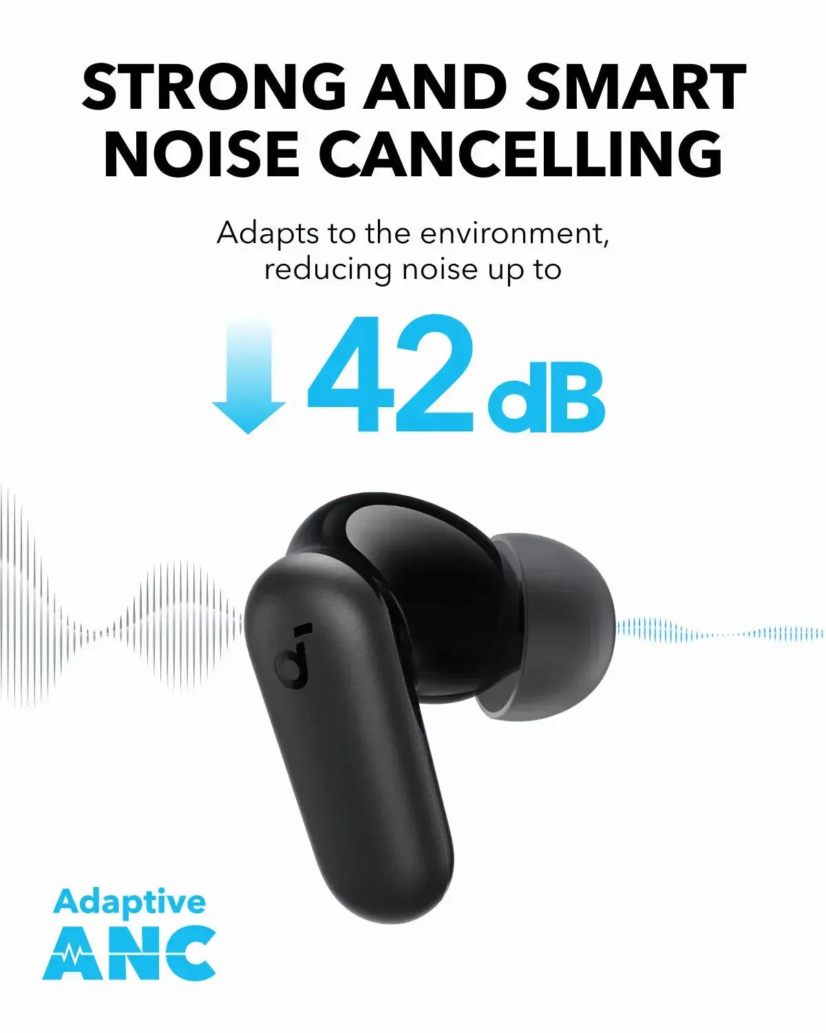 Anker-R50I-NC-A3959H11