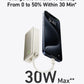 Power Bank-Anker-10000mAh-A1259H11