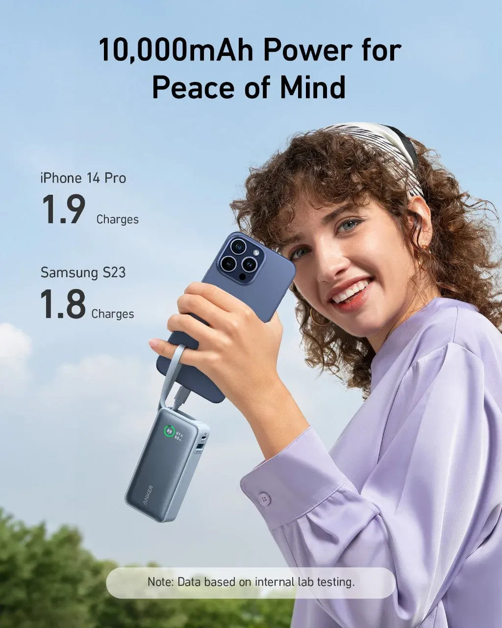 Power Bank-Anker-10000mAh-A1259H11