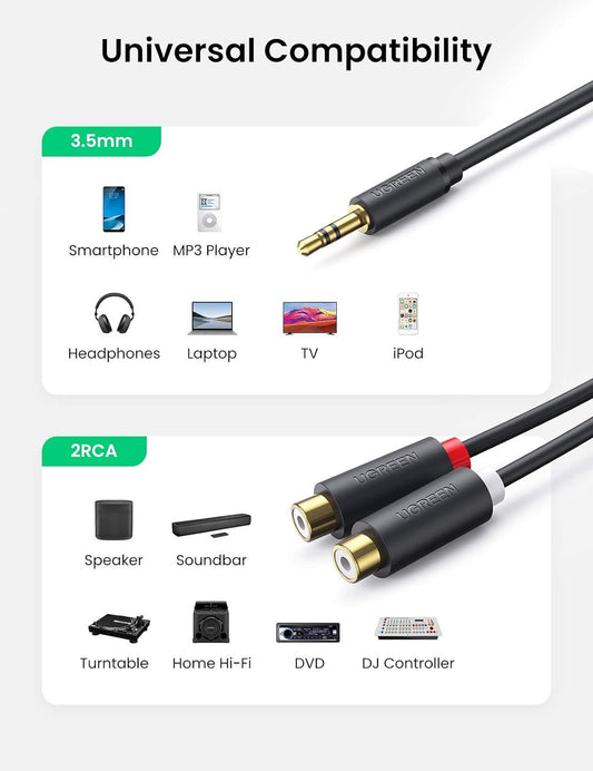 Ugreen-AV109-3.5mm Male to 2RCA Female-Cable 25cm-Gray-10547