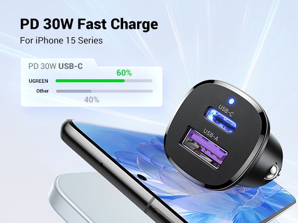 Ugreen MOB Charger Ugreen Fast Car Charger 30W 2Ports Grey 25845