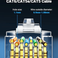 Ugreen-Cat6 Unshielded RJ45 Modular Plugs-100 pcs-60558