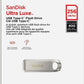 SanDisk SDCZ75 256G G46