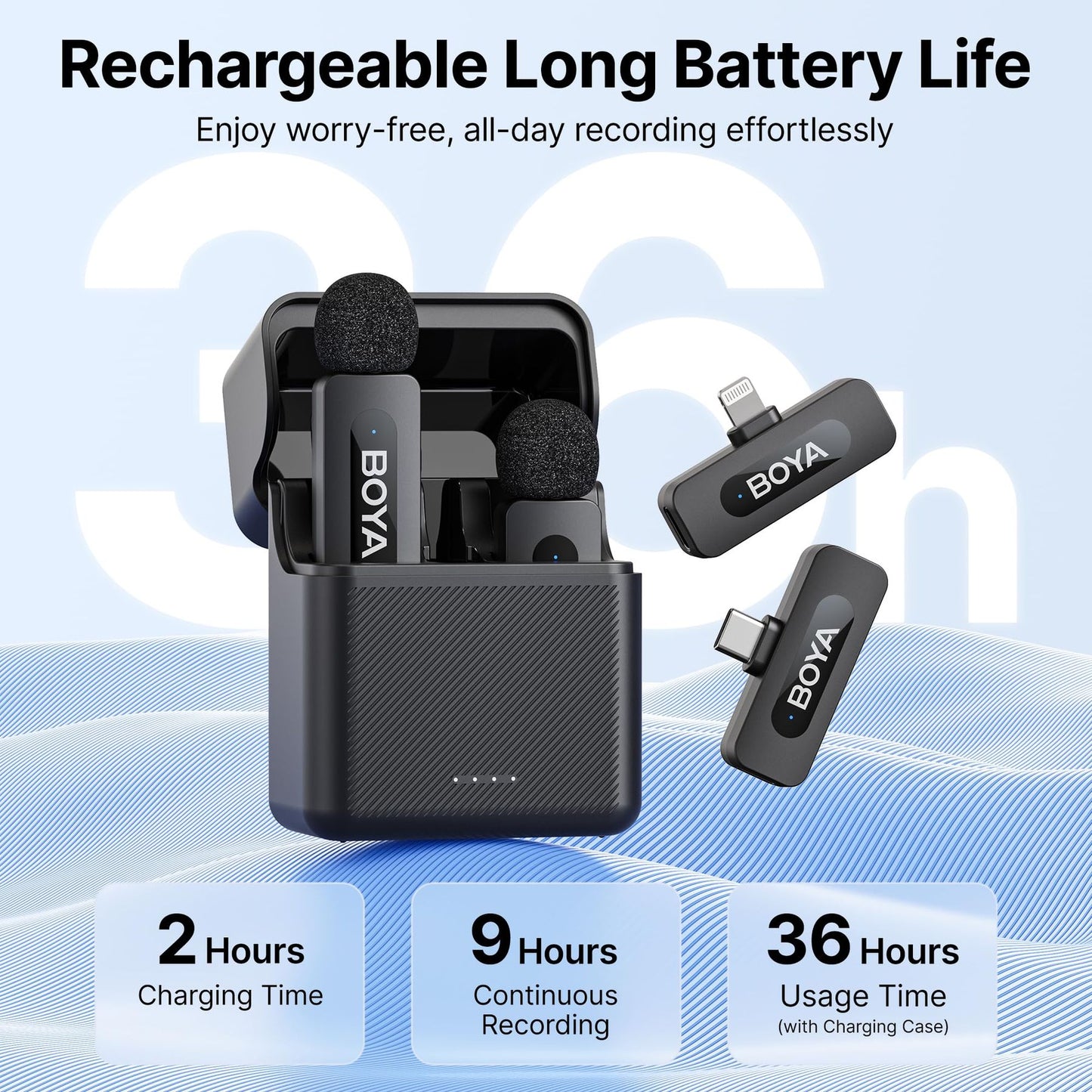 MIC-BOYA-Combo-WL-Dual Channel-BY-V3-2.4G
