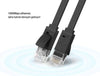 Cable Ugreen Cat 6 U/UTP LAN Flat Cable 20m Black 50181