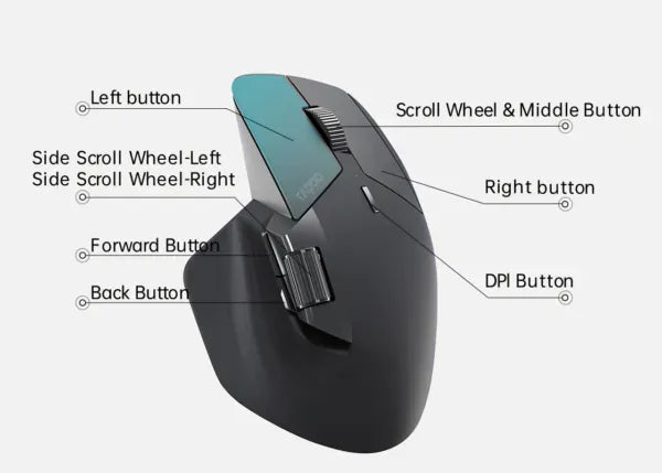 Rapoo-WL-Mouse-Multi-Mode-Grey White-MT760L