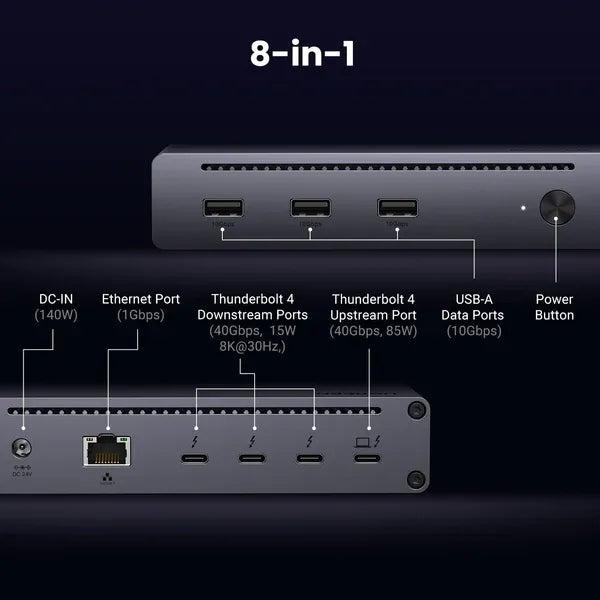 UGREEN Revodok 8-in-1 Docking Station ( 25053EU)