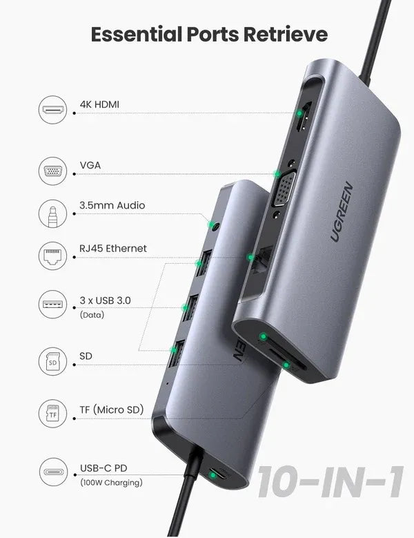 UGreen 45380 USB-C 10-In-1 Docking Station (45380)