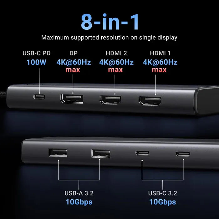 UGREEN 8 in 1 USB C Docking Station with Dual Monitor - 35625