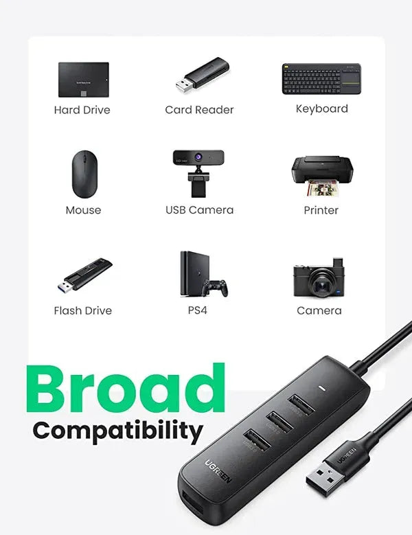 UGREEN USB-A 3.0 To 4 Port USB-A 3.0 Hub 1m - 80657