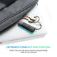 Ugreen USB 3.0 SD - Micro SD Card Reader - 60722