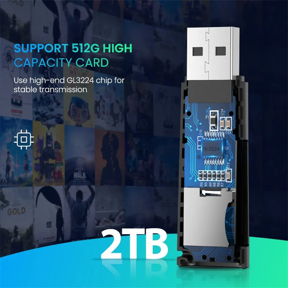 Ugreen USB 3.0 SD - Micro SD Card Reader - 60722