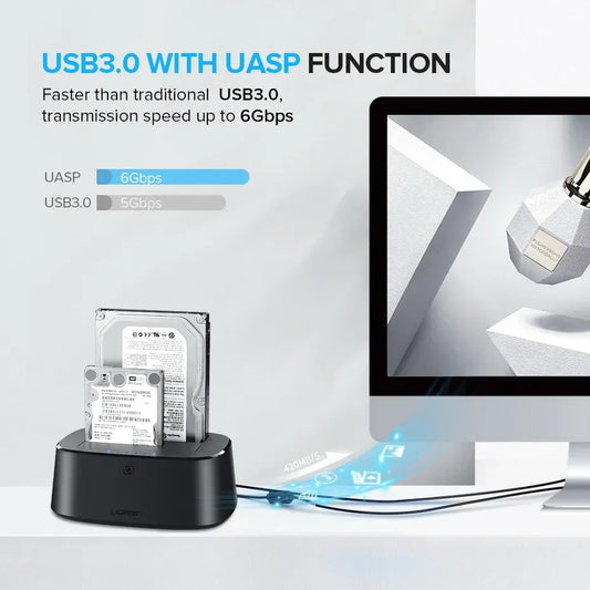UGREEN USB 3.0 to SATA Dual-Bay Hard Drive Docking Station ( 50857 )