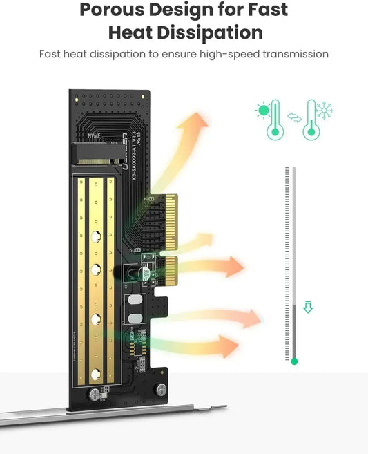 UGREEN M.2 NVMe to PCIe 3.0 x4 Adapter Card (70503)