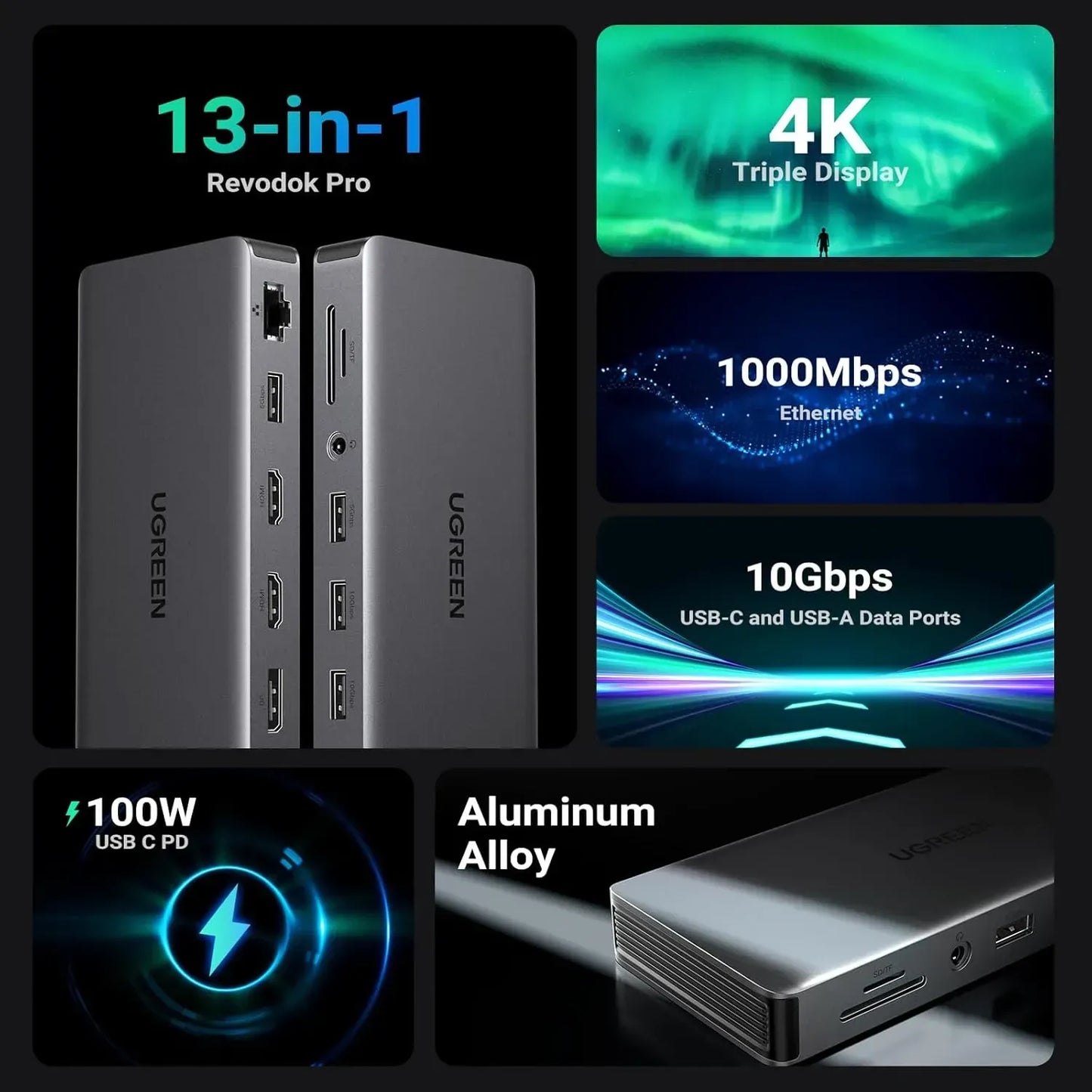 Ugreen Hub 13IN1 USB C  MULTIFUNCTION ADAPTER 15978