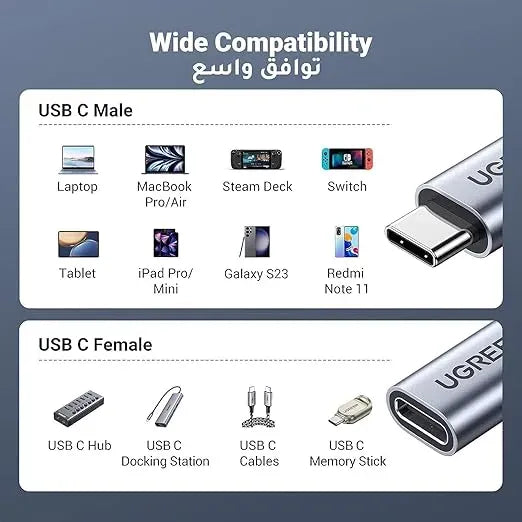 Cable Ugreen USB C Male To USB C Female Braided Extension 1M 30205