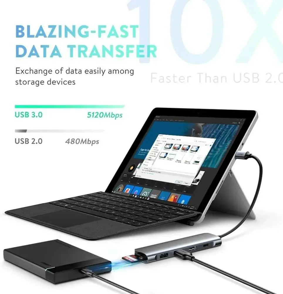 UGREEN USB-C to 2 Ports USB3.0-A Hub + HDMI + TF/SD with PD Power Supply (Space Gray) CM195 (70411)
