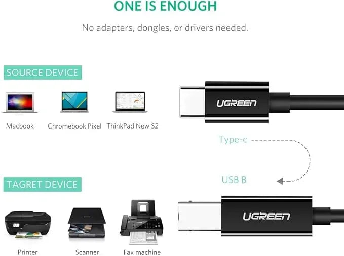 UGREEN USB-C Male to USB-B 2.0 Male Printer Cable ABS Plastic Case 1m  (Black) - 80811
