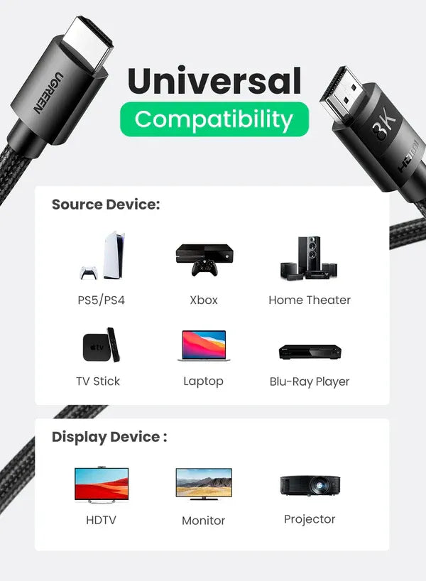 Cable Ugreen HDMI 8K Male To Male Braided Black 5M 80405
