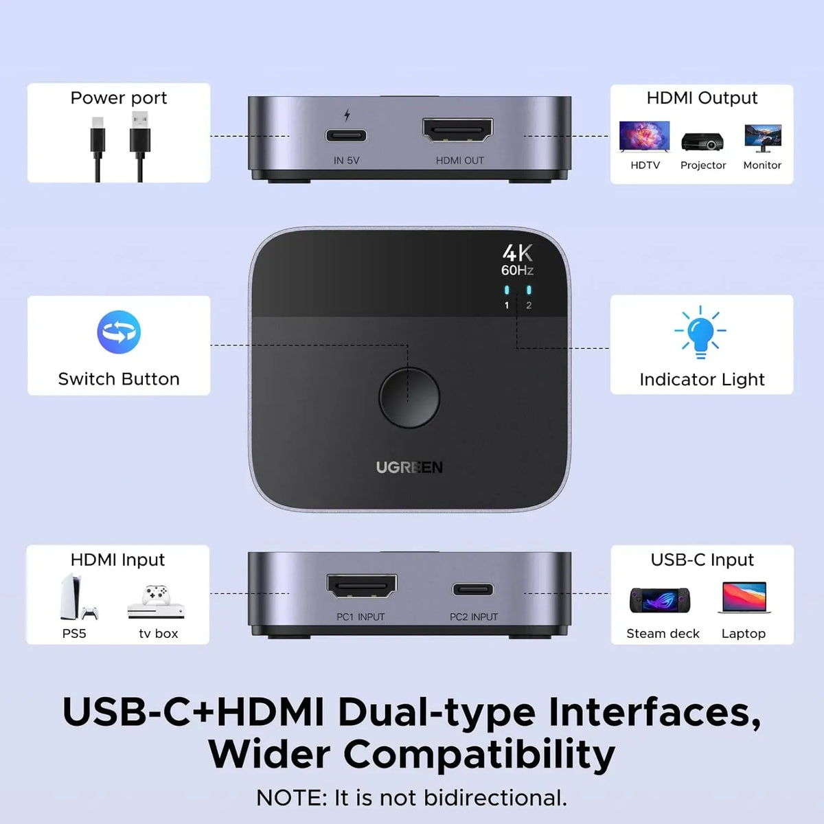 UGREEN USB-C+HDMI Switch 2 In 1 Out + USB-C charging 5V - 1A - 55452
