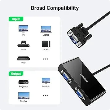 UGREEN VGA Splitter 1 In 2 Out Full HD 1080p Video Duplicator 1 VGA Input 2 VGA Outputs -  20918