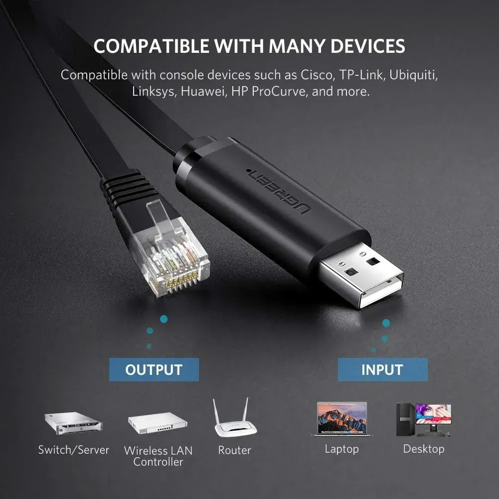 Cable Ugreen USB to RJ45 Consol 1.5M 50773