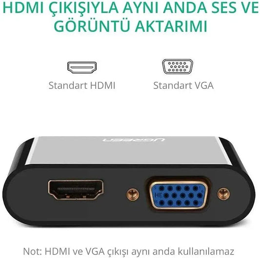 Ugreen Converter Ugreen CM101 HDMI to VGA+ HDMI Converter 40744