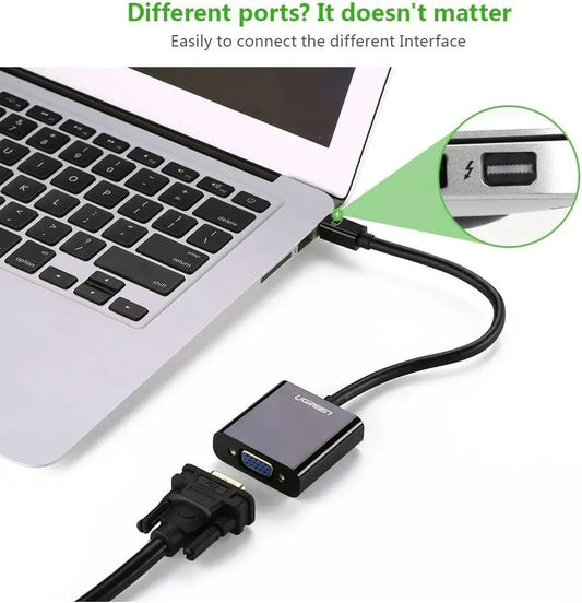 Ugreen Converter Ugreen MD 113 Mini DP to VGA Female Converter without Audio 10459