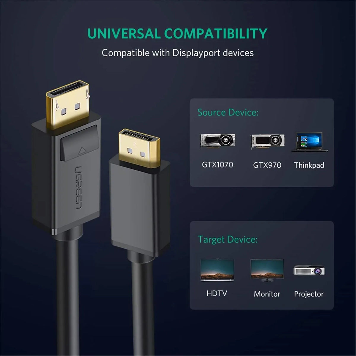 UGREEN DP Male to Male Cable Support 4K@60Hz;  2K@144Hz 2m (Black)-10211